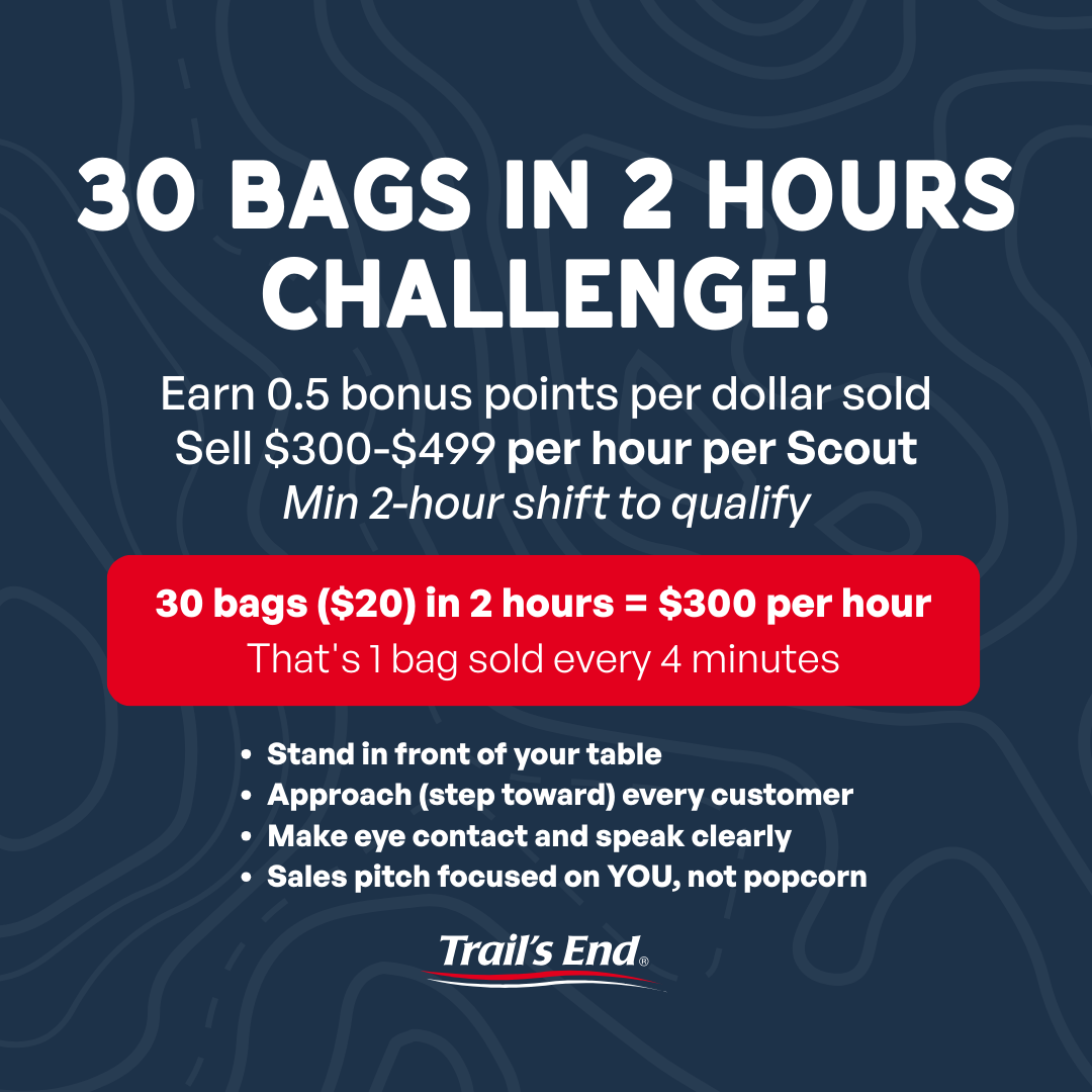 30 Bag Challenge